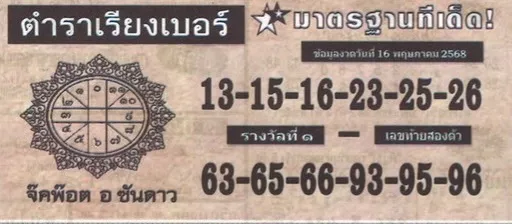 หวยตําราเรียงเบอร์ 16/5/68