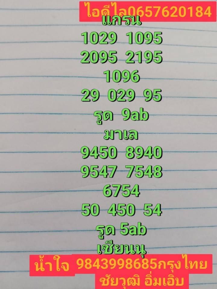 แนวทางหวยมาเลย์ 30/4/68-6