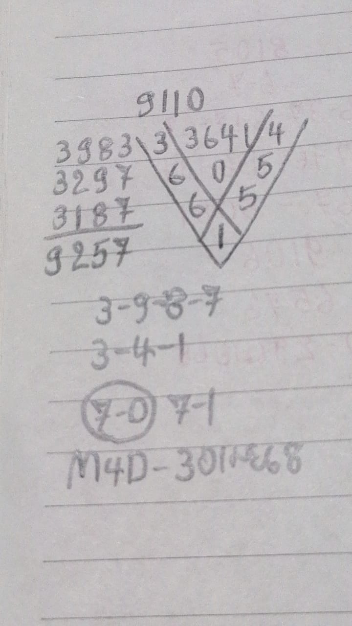 หวยมาเลย์ 30-4-68-8