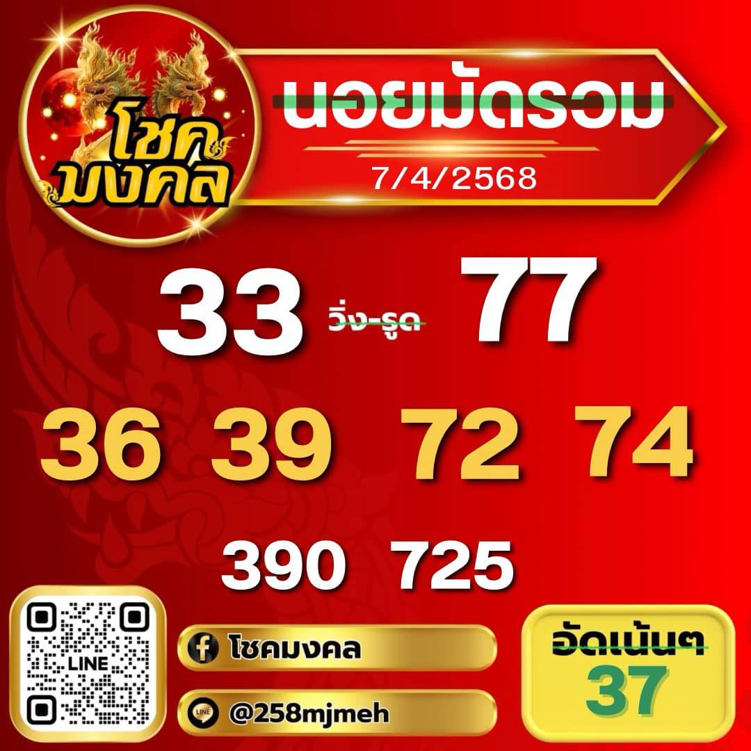 หวยฮานอย 7-4-68-2