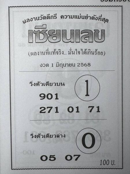 หวยเซียนเลข 1/6/68