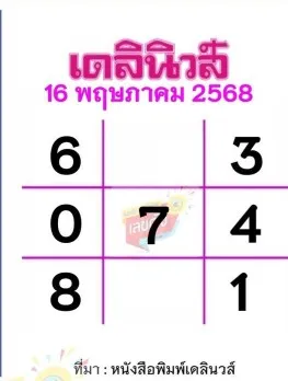 หวยเดลินิวส์ 16/5/68