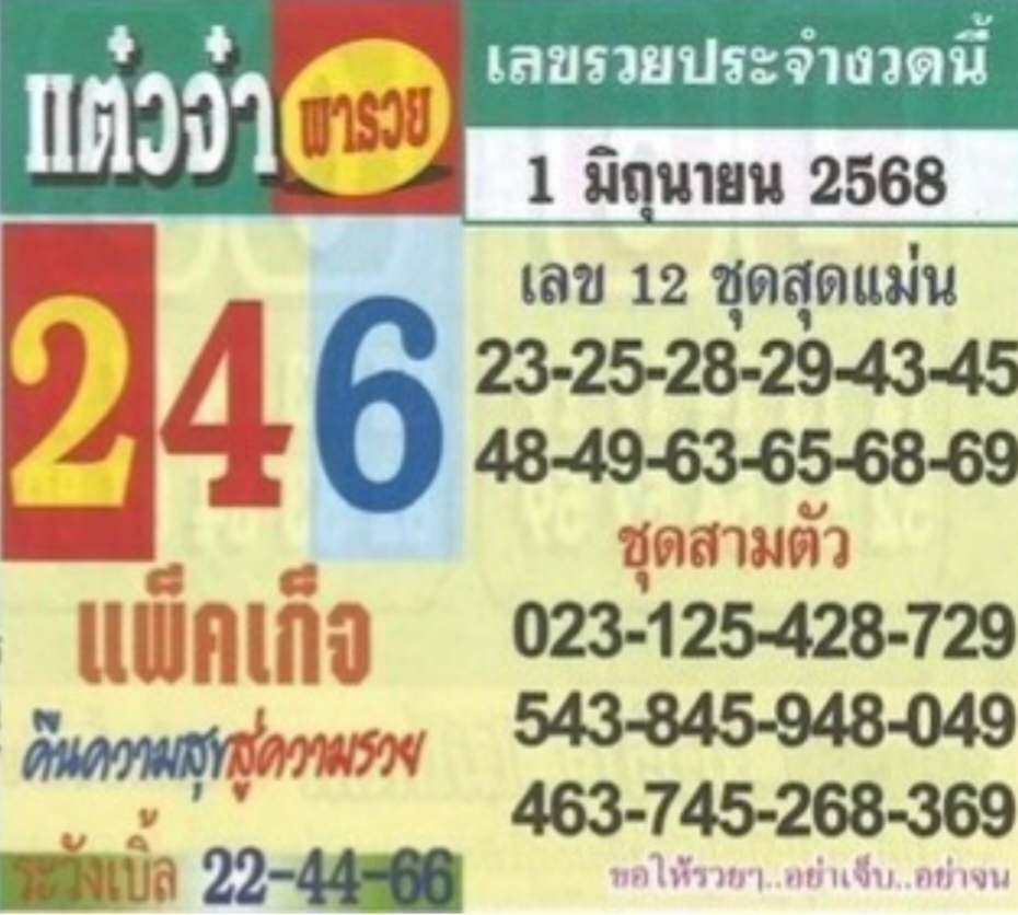 หวยแต๋วจ๋า 1/6/68