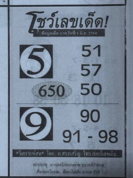 หวยโชว์เลขเด็ด 1/6/68