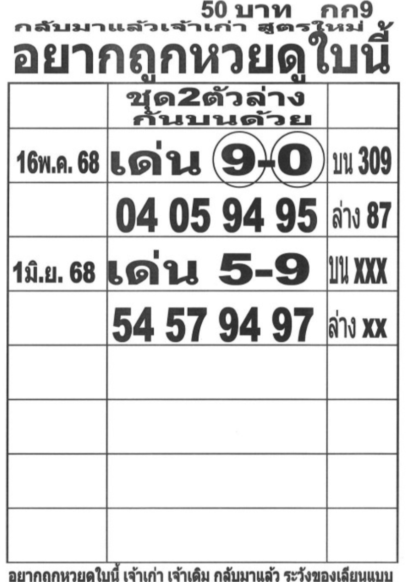 อยากถูกหวยดูใบนี้ 1/6/68
