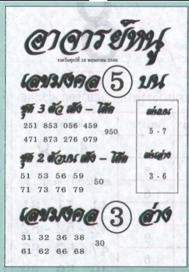 หวยอาจารย์หนู 16/5/68