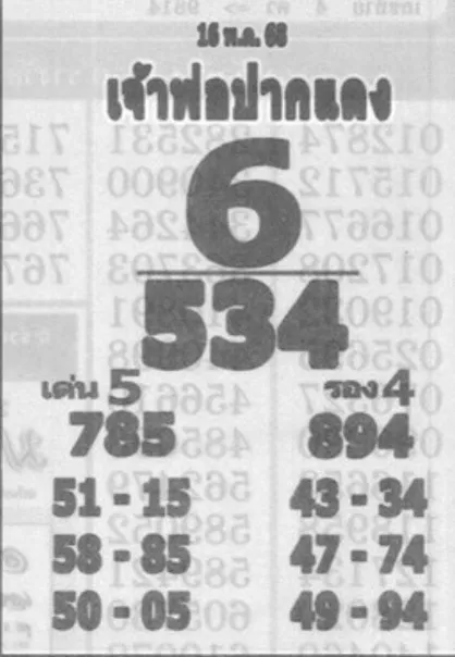 หวยเจ้าพ่อปากแดง 16/5/68