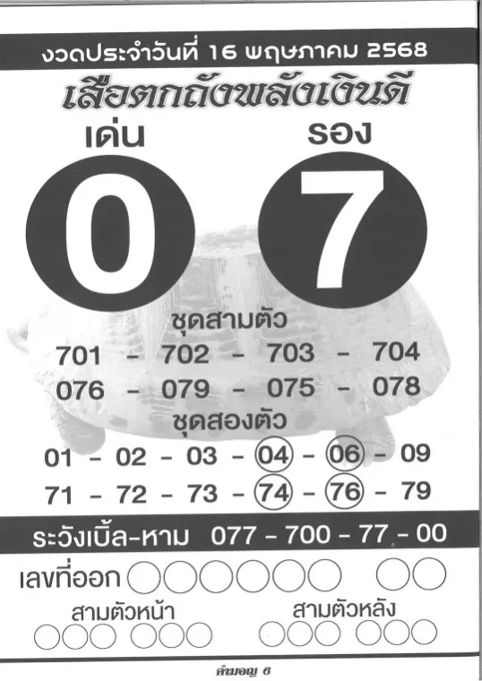 หวยเสือตกถังพลังเงินดี 16/5/68