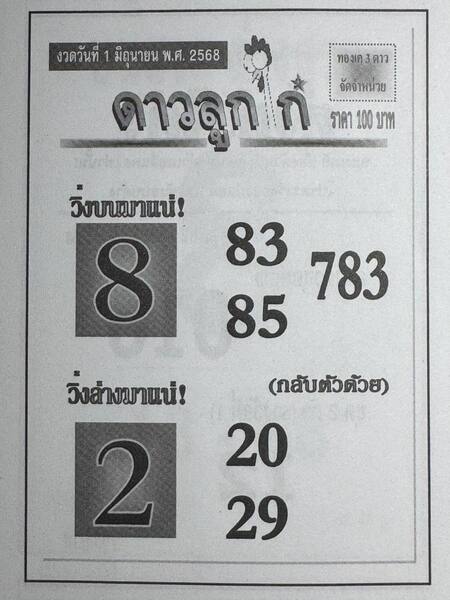 หวยดาวลูกไก่ 1/6/68