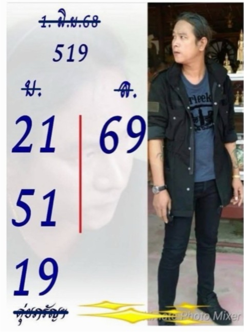 หวยดุ่ยภวัญ 1/6/68