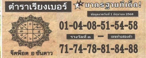 หวยตําราเรียงเบอร์ 1/6/68