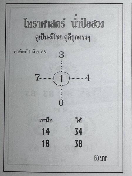 หวยน่ำป๋อฮวง 1/6/68