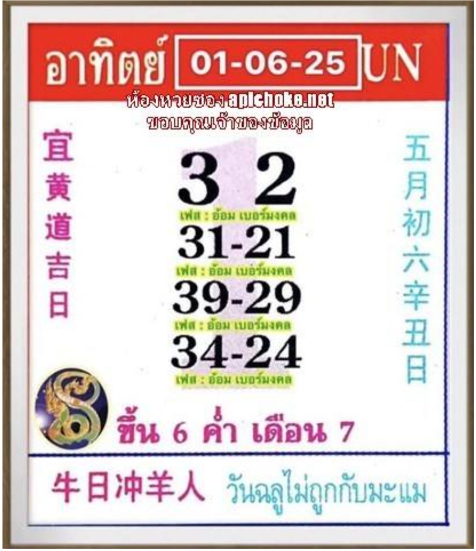 หวยปฏิทินจีน 1/6/68