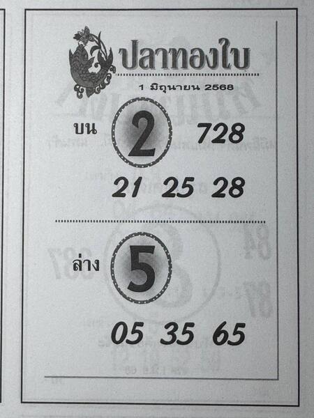 หวยปลาทองใบ 1/6/68
