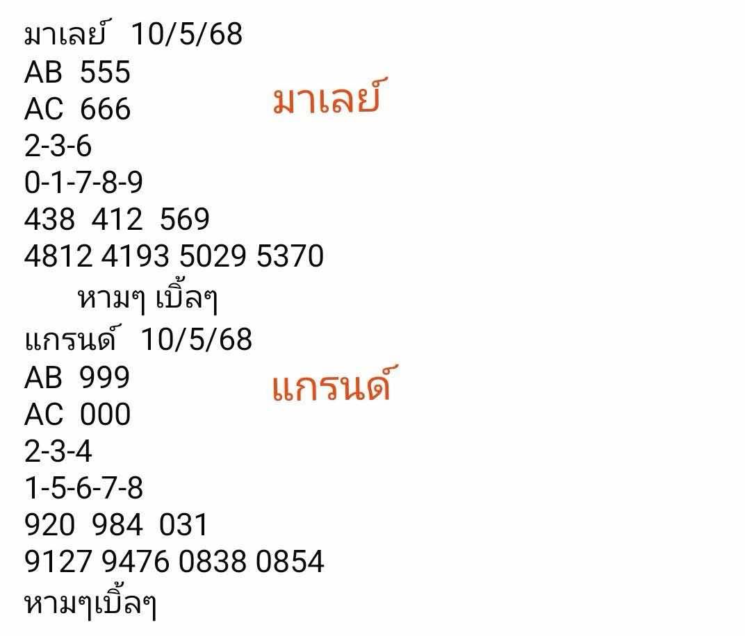 แนวทางหวยมาเลย์ 10/5/68