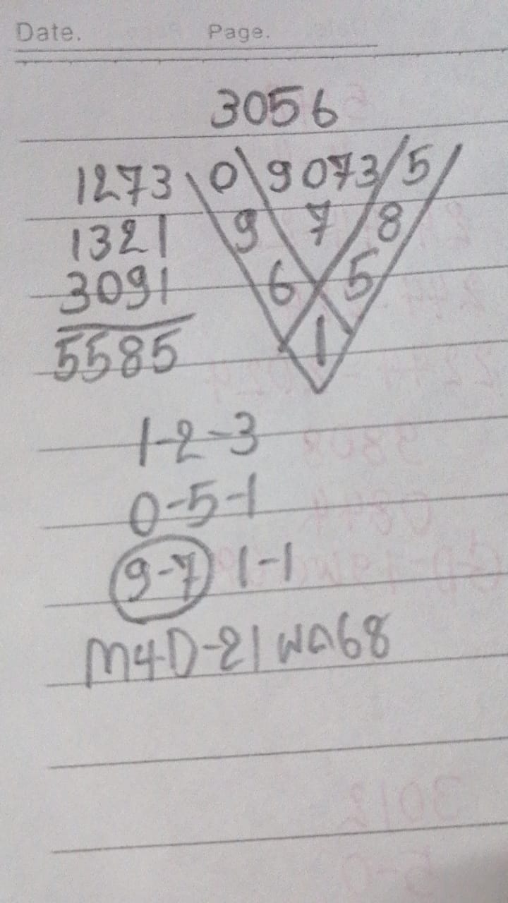 หวยมาเลย์ 21-5-68-6