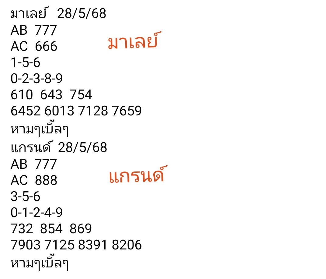 แนวทางหวยมาเลย์ 28/5/68