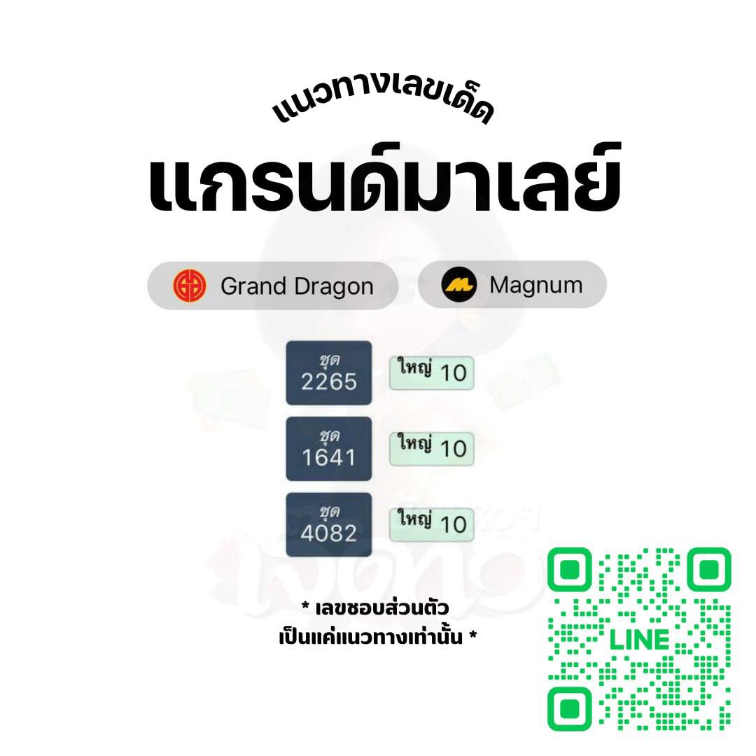 แนวทางหวยมาเลย์ 28/5/68-4