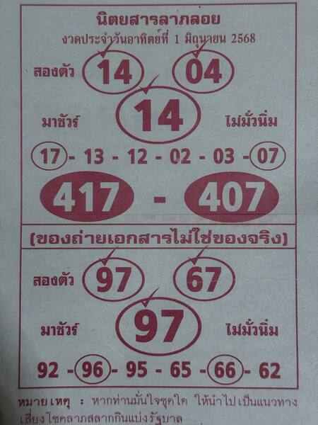 หวยลาภลอย 1/6/68