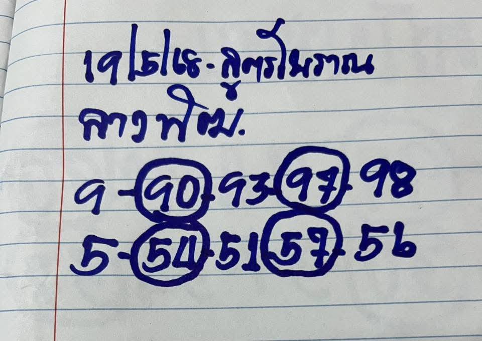 หวยลาว 19-5-68-9