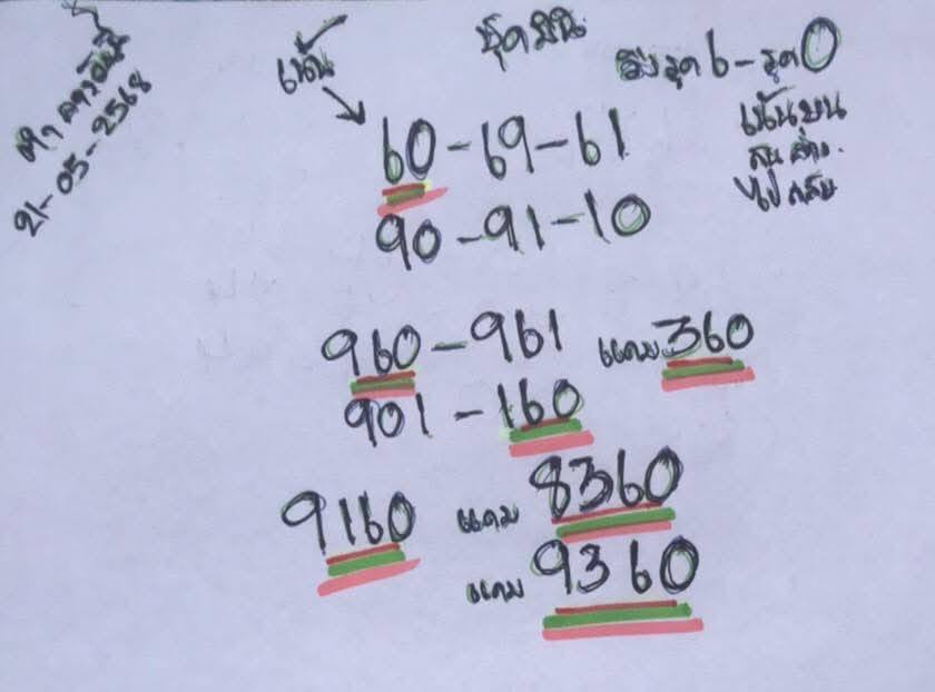 หวยลาว 21-5-68-10