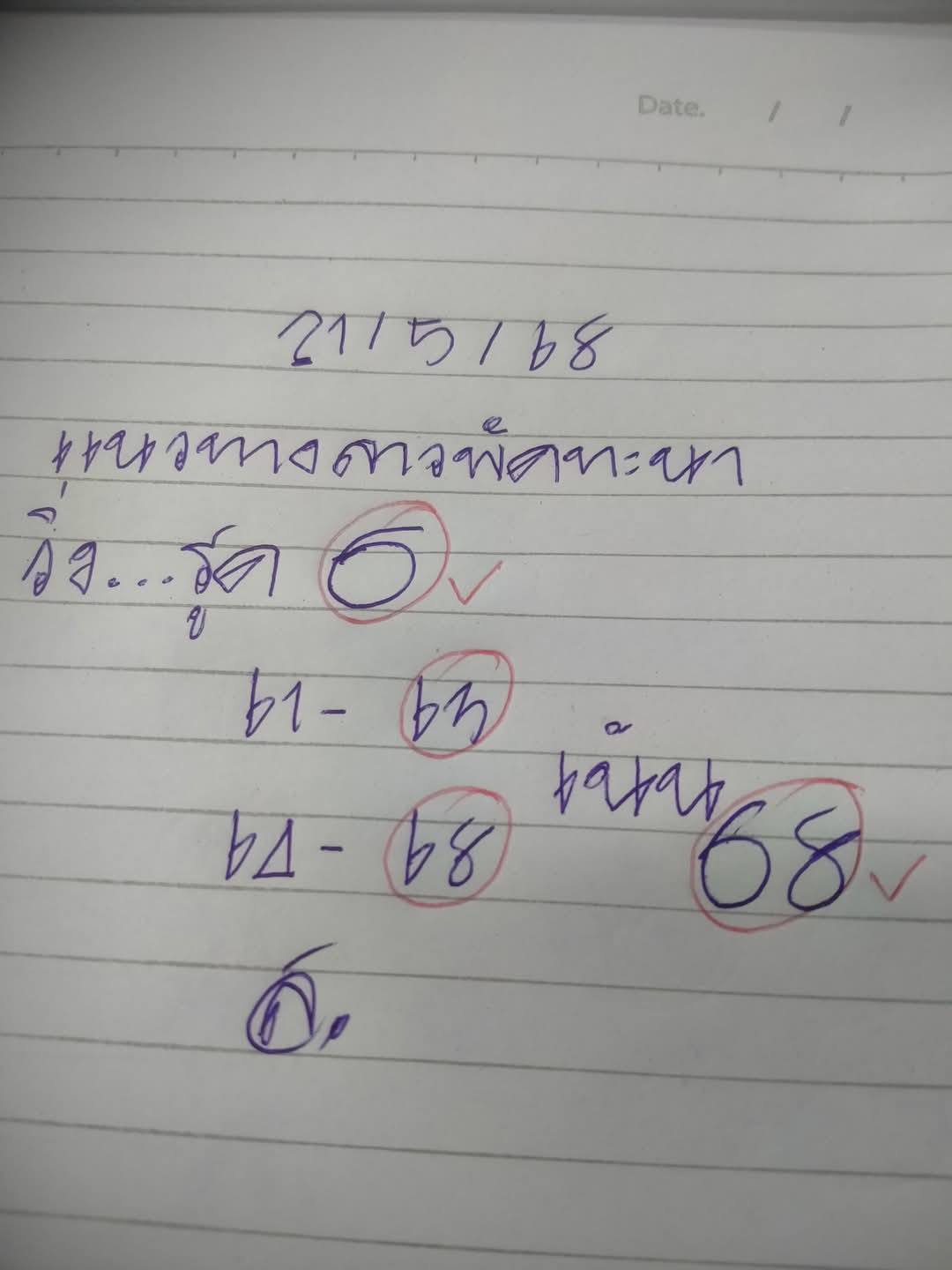 แนวทางหวยลาว 21/5/68-5