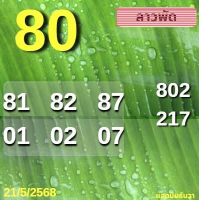 หวยลาว 21-5-68-7
