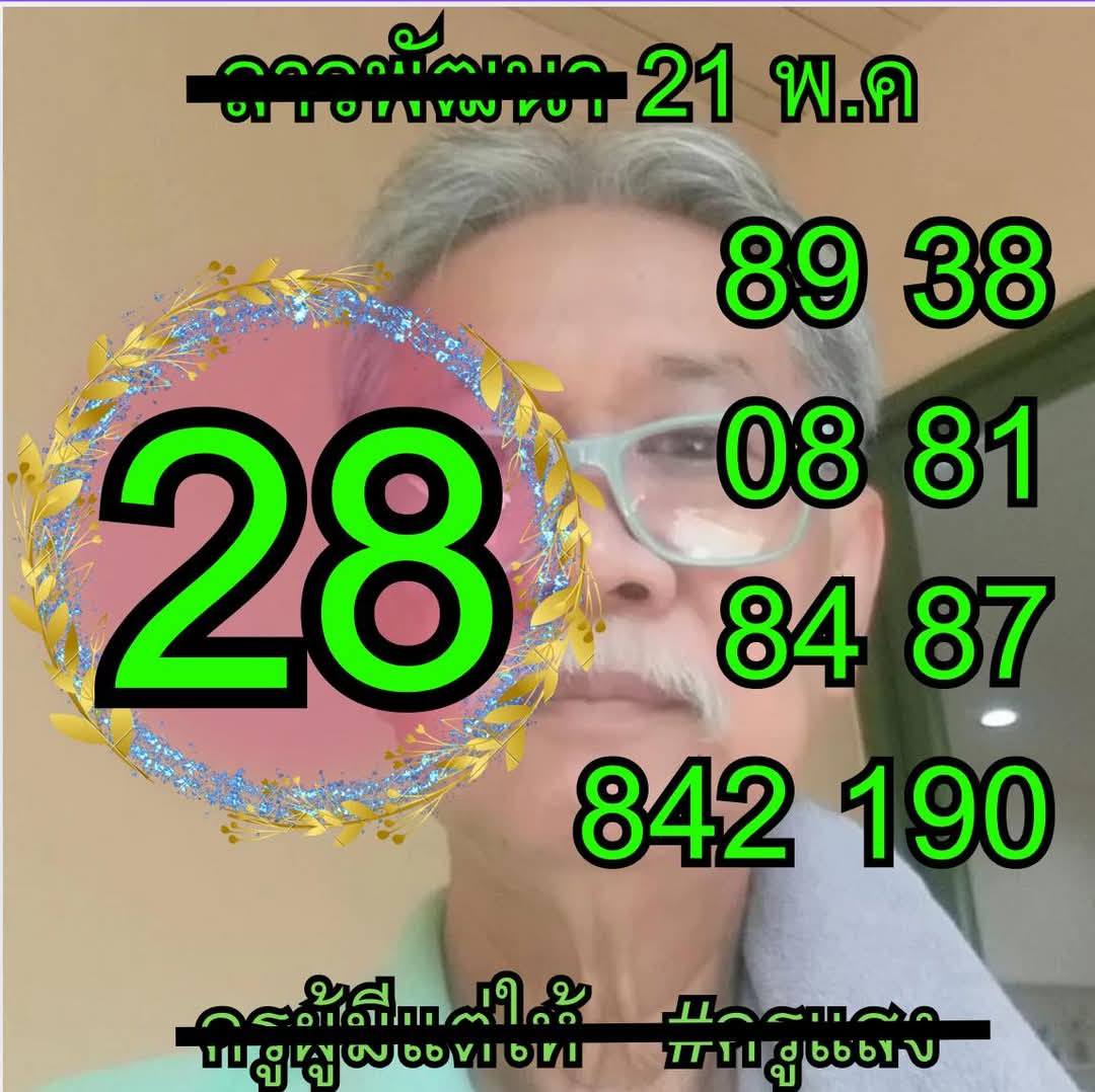 หวยลาว 21-5-68-8