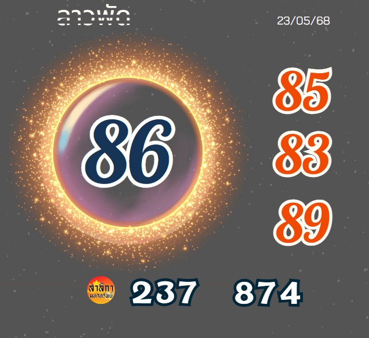 แนวทางหวยลาว 23/5/68