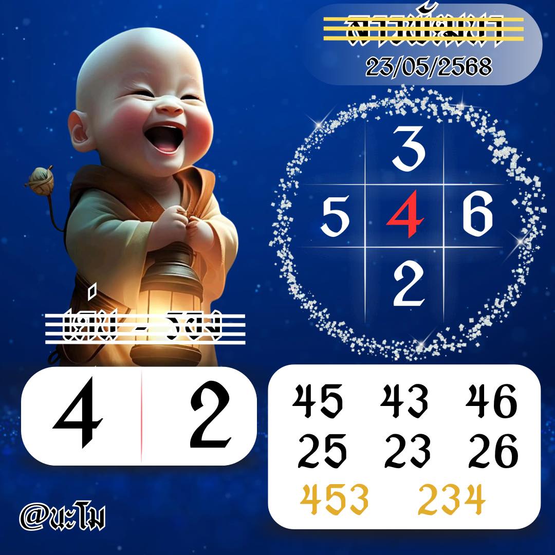 หวยลาว 23-5-68-7