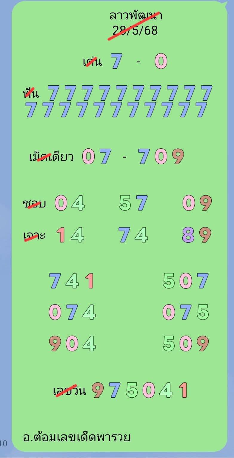 หวยลาว-28-5-68-6