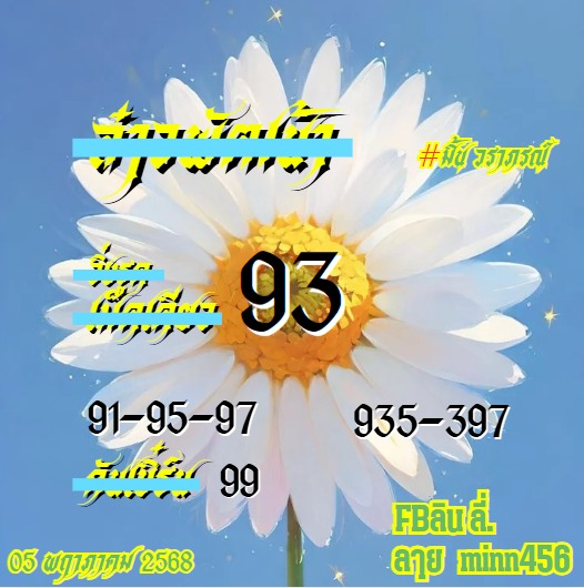 หวยลาว 5-5-68-10