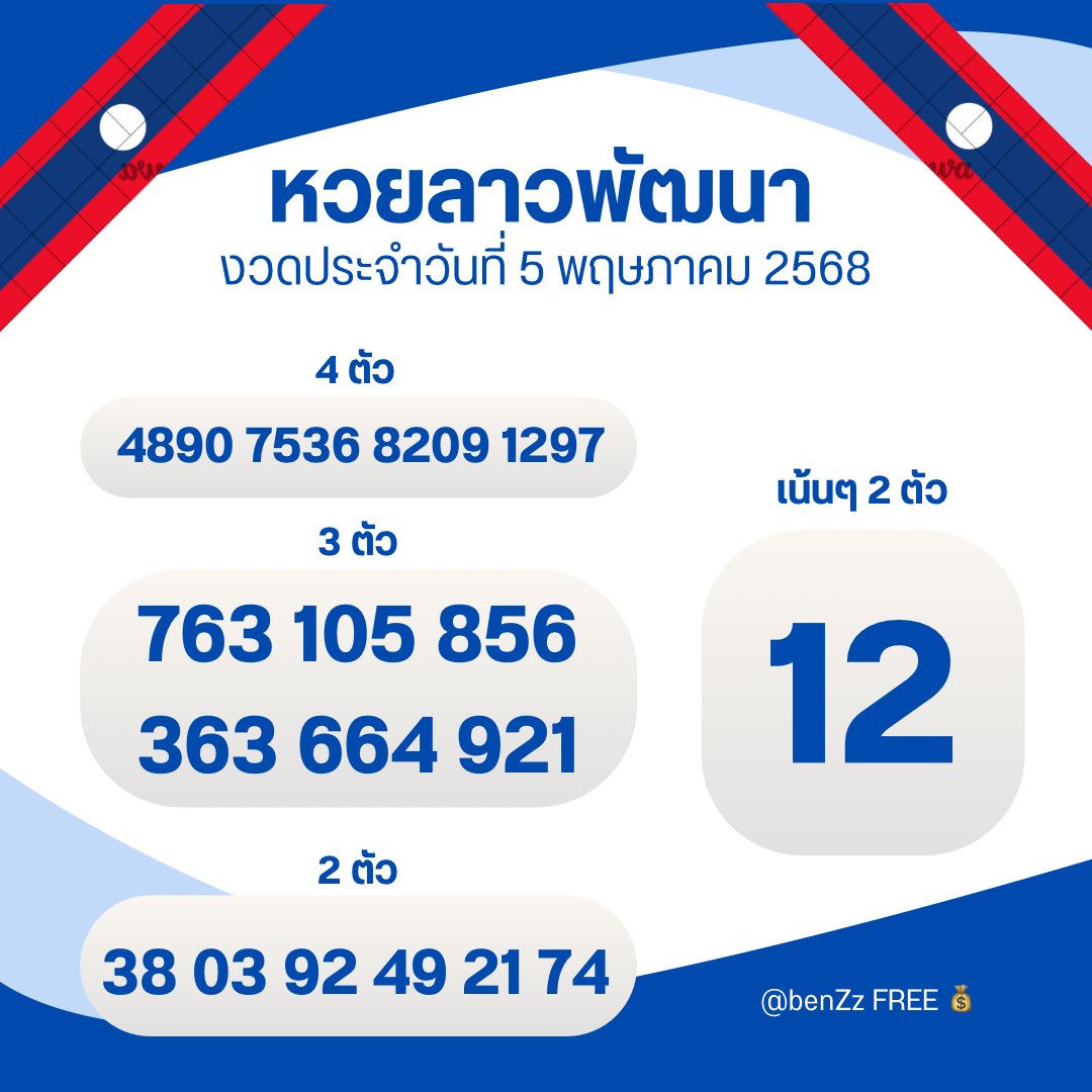 หวยลาว 5-5-68-7
