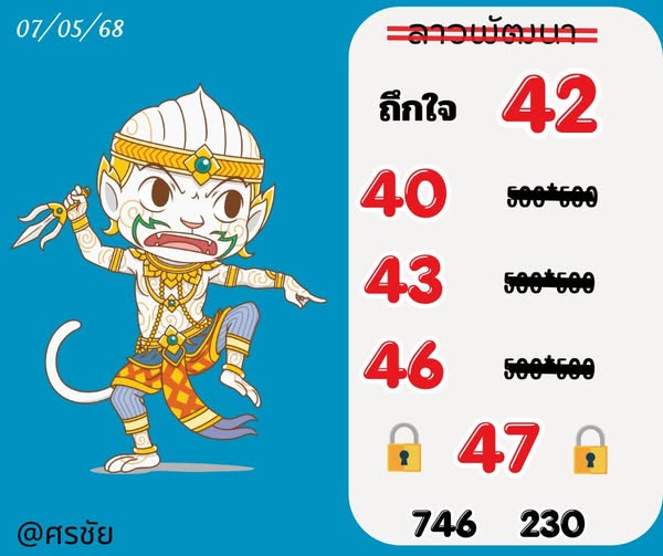 แนวทางหวยลาว 7/5/68-2