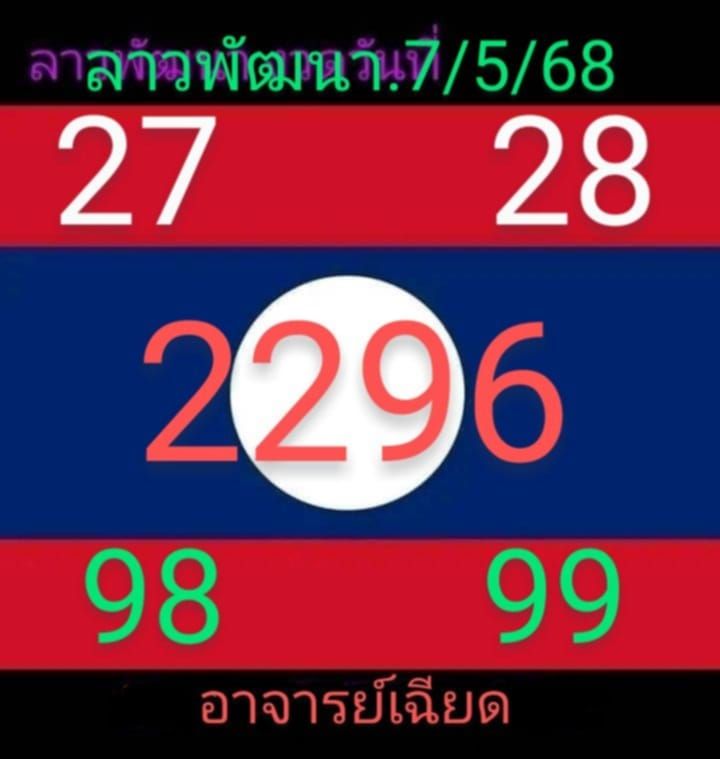 หวยลาว 7-5-68-9
