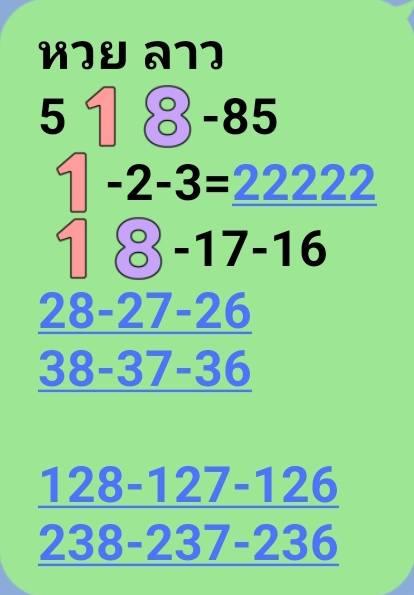 แนวทางหวยลาว 9/5/68-4
