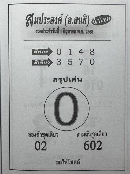 หวยสมประสงค์ 1/6/68