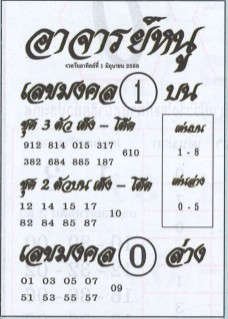 หวยอาจารย์หนู 1/6/68