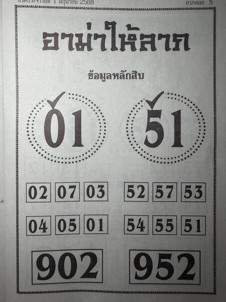 หวยอาม่าให้ลาภ 1/6/68