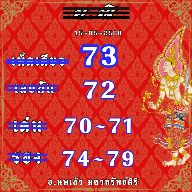 หวยฮานอย 15-5-68-4