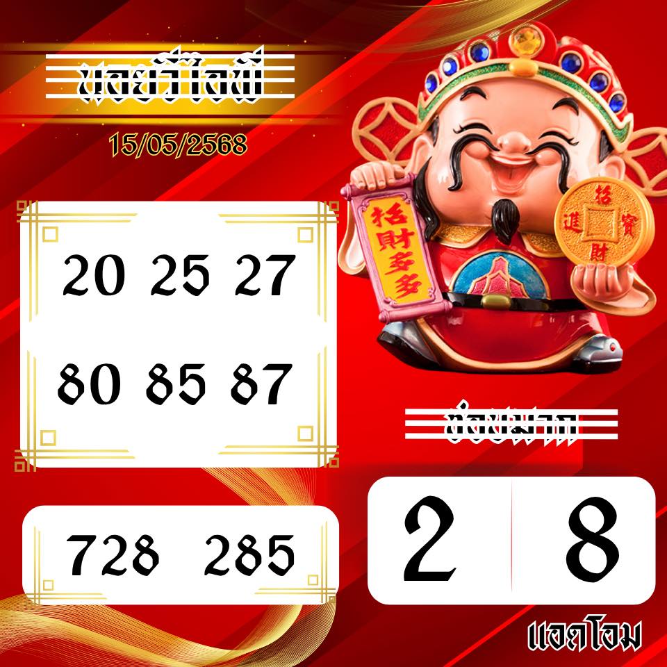 หวยฮานอย 15-5-68-5