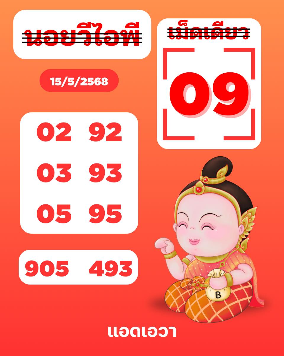 หวยฮานอย 15-5-68-6