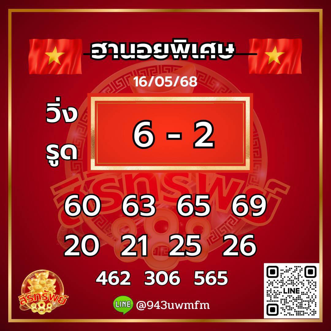 แนวทางหวยฮานอย 16/5/68-2