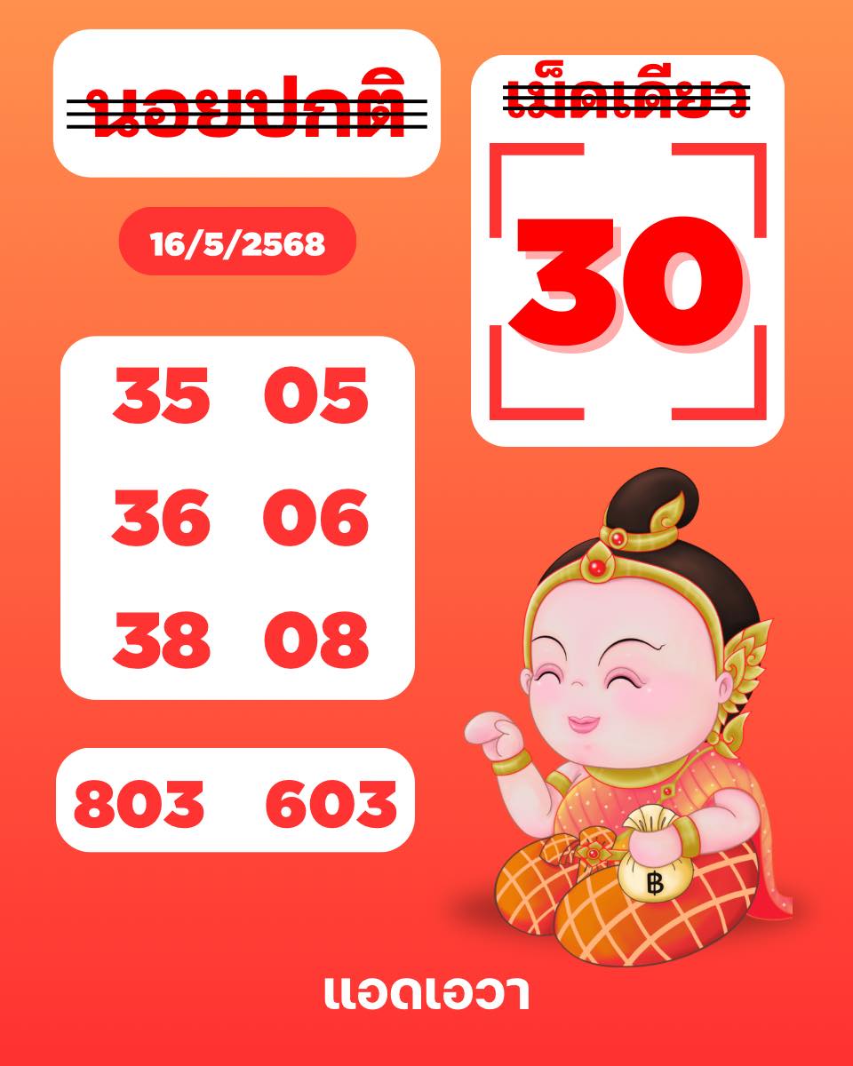 แนวทางหวยฮานอย 16/5/68-5