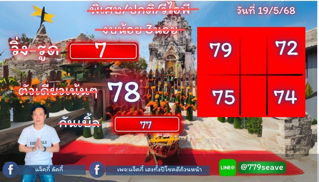แนวทางหวยฮานอย 19/5/68-2