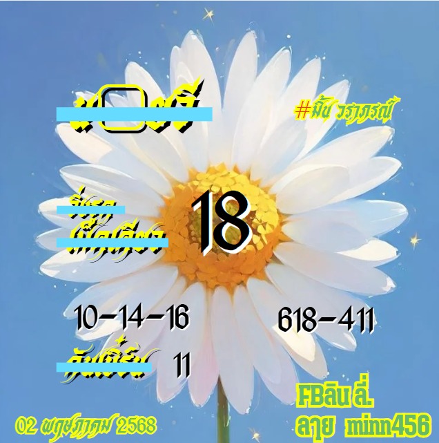 แนวทางหวยฮานอย 2/5/68-4