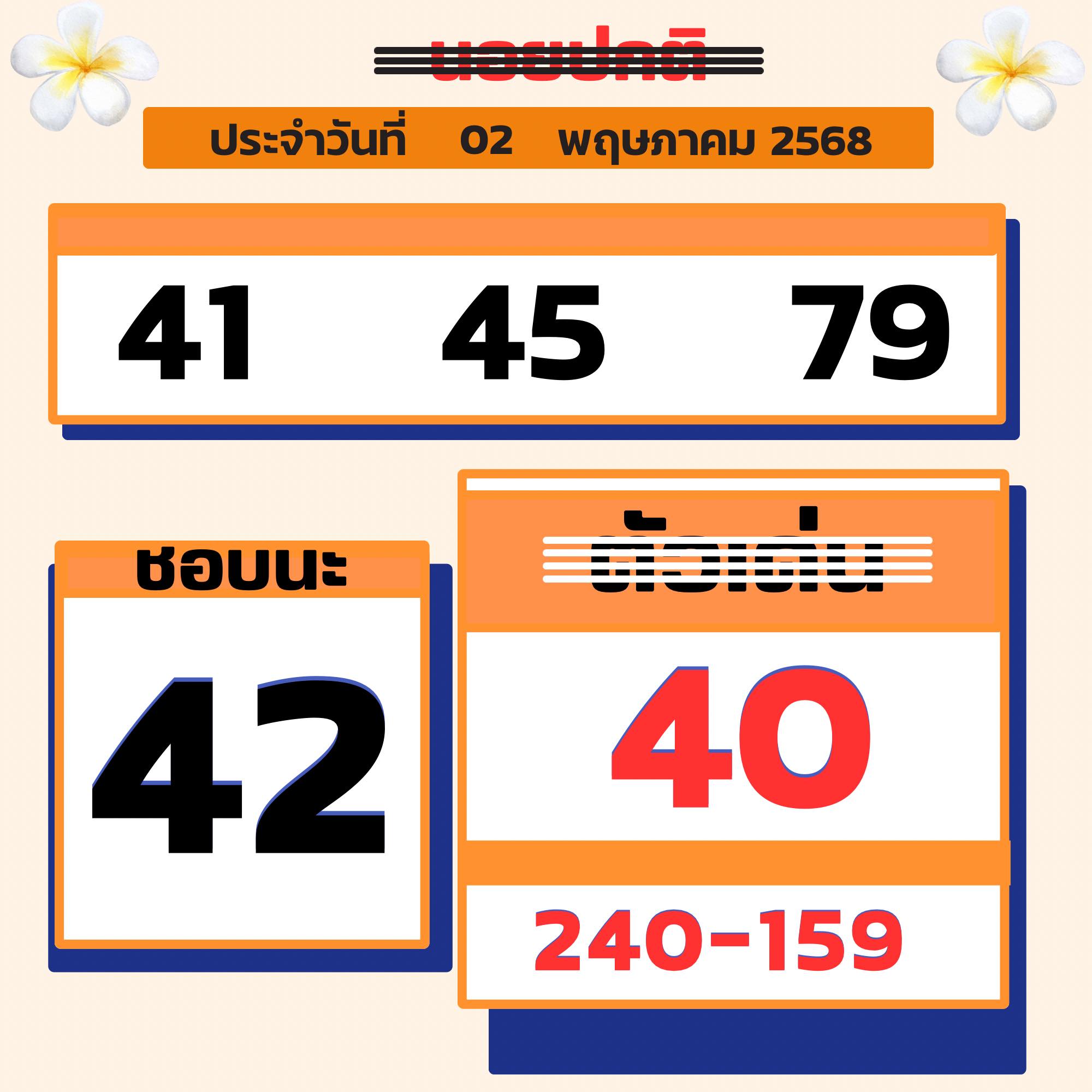 หวยฮานอย 2-5-68-7