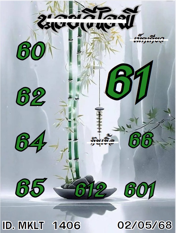 หวยฮานอย 2-5-68-8
