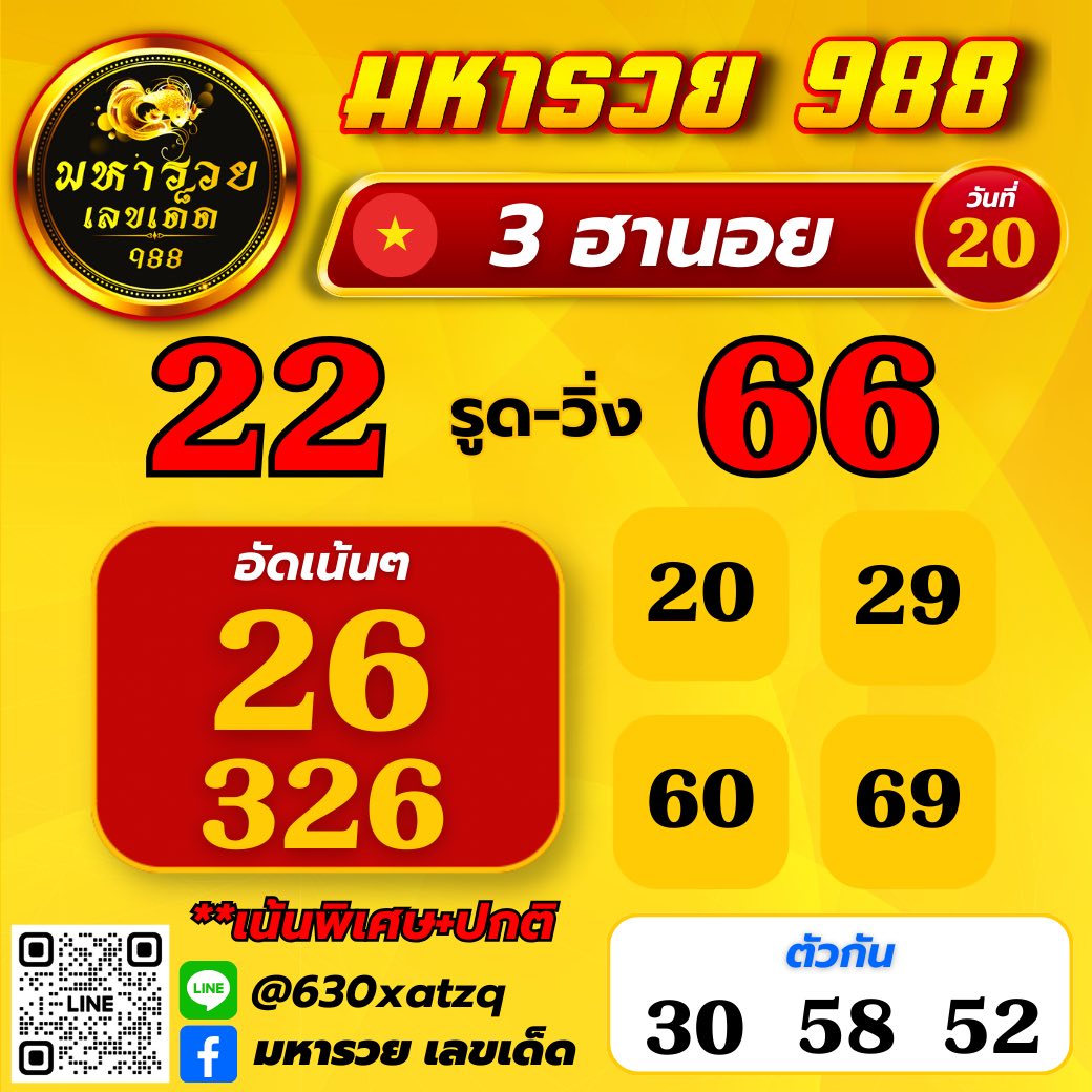 แนวทางหวยฮานอย 20/5/68-2