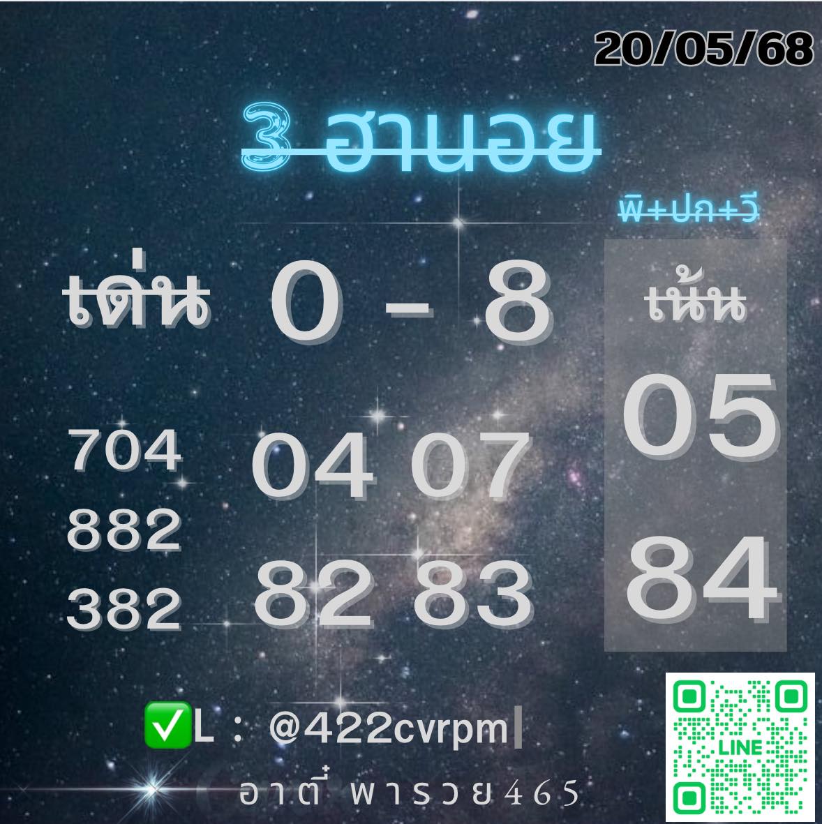 หวยฮานอย 20-5-68-7